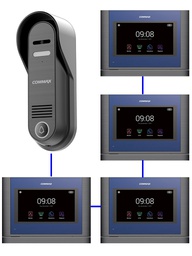 [cmx2390004] COMMAX CDV704PACK - Paquete con frente de calle DRC4CP con resolución de 1mp y 4 monitores CDV704MA de 7 pulgadas touch con intercomunicación y guardado de imagen y video en SD