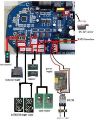 [TVB069002] WEJOIN WJTSBRD - Tablero de control para torniquete WJTS112 & WJTA122 WEJOIN